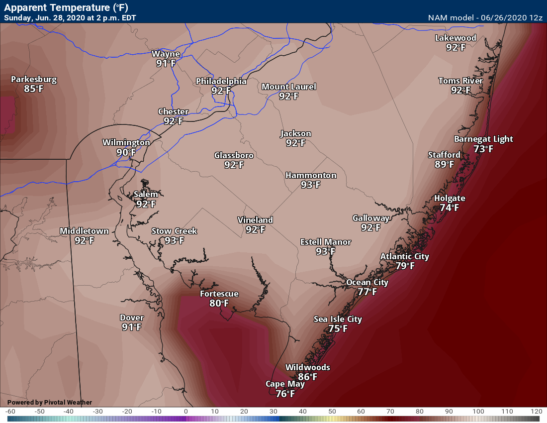 Sunday Heat Index